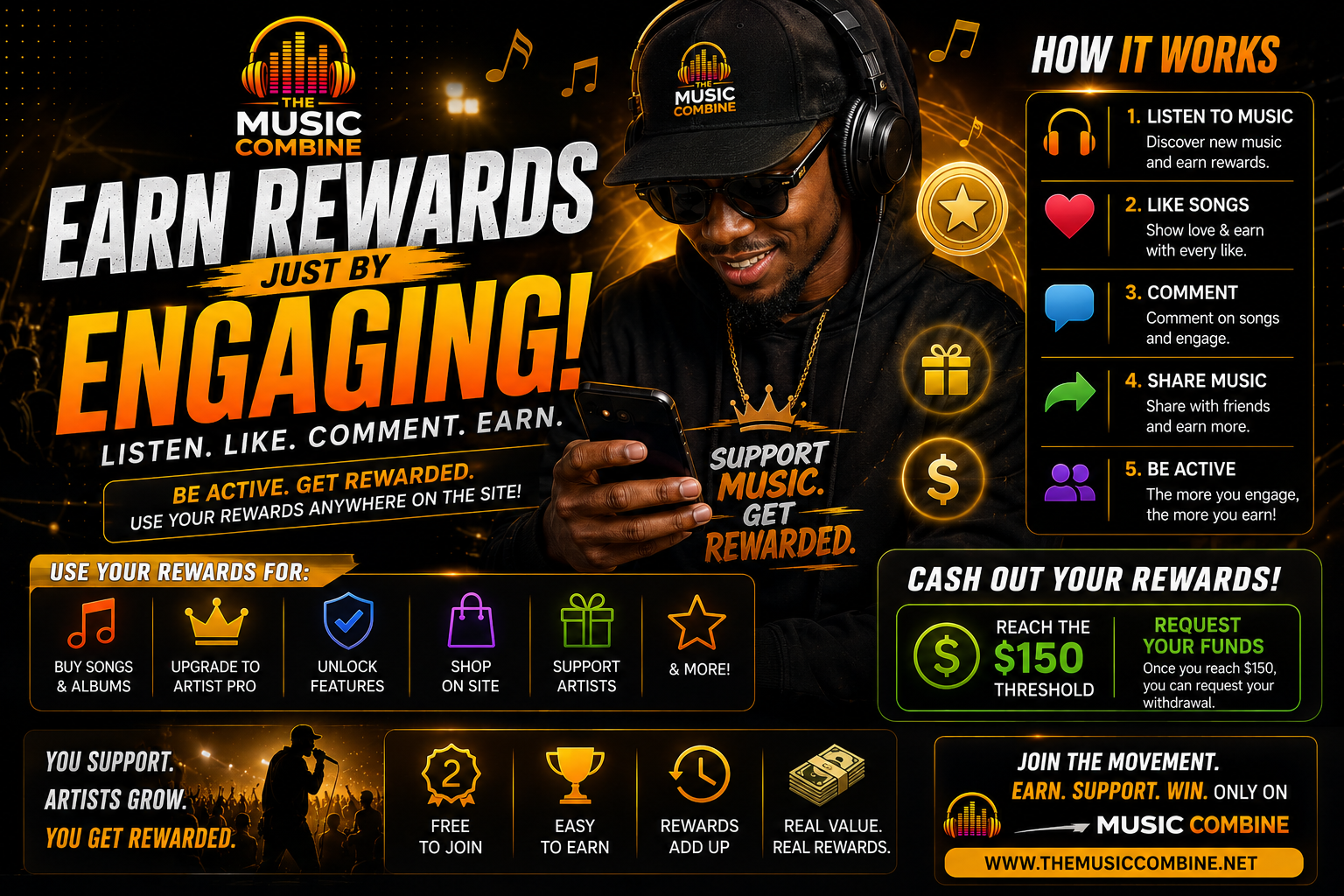 How Users Earn Rewards On The Music Combine!