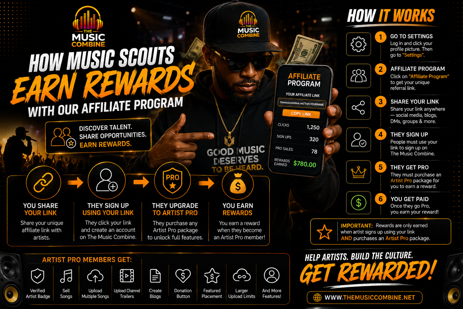 Become A Music Scout!